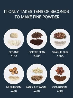 HexaGrind Turbo Electric!