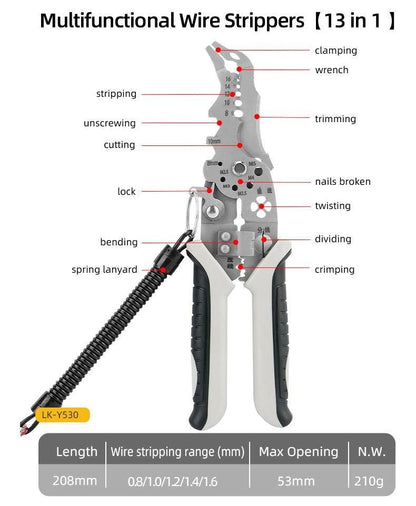 HexaTool Electrician Pliers Crimping Pro