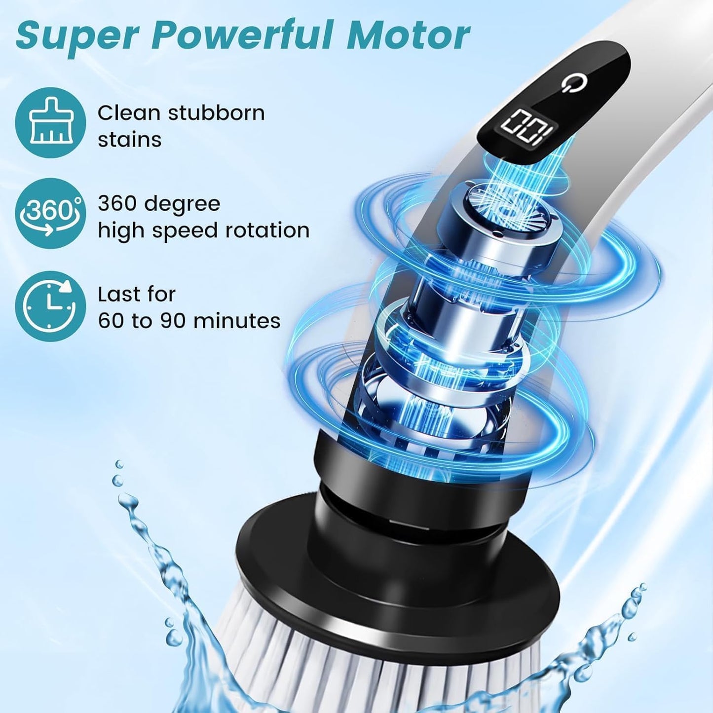 HexaGrabs TurboScrub Pro™- The Smarter Way To Deep Clean Every Corner.