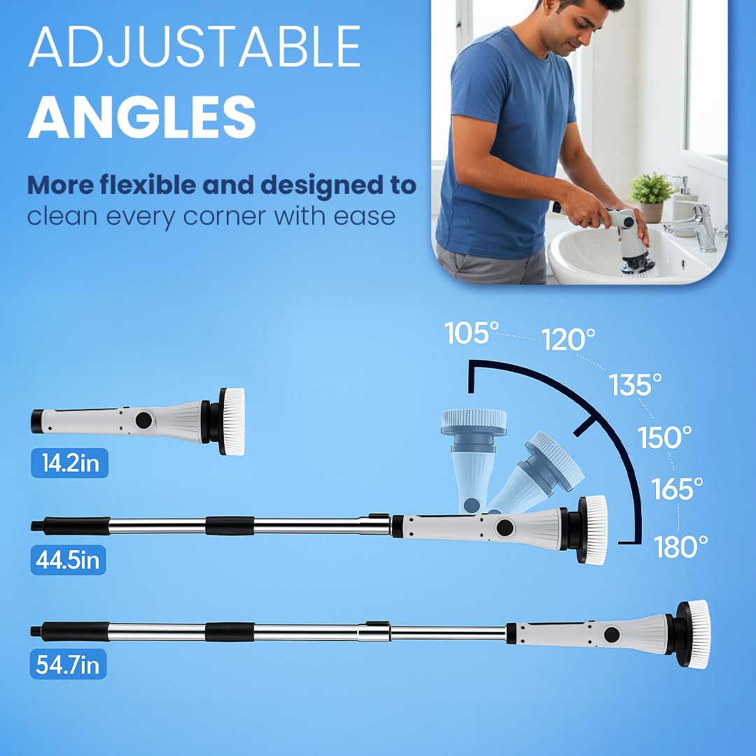 HexaGrabs TurboScrub Pro™- The Smarter Way To Deep Clean Every Corner.