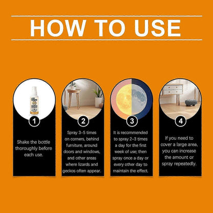 HexaHome Lizard Repellent Spray 100ML (Pack of 3).