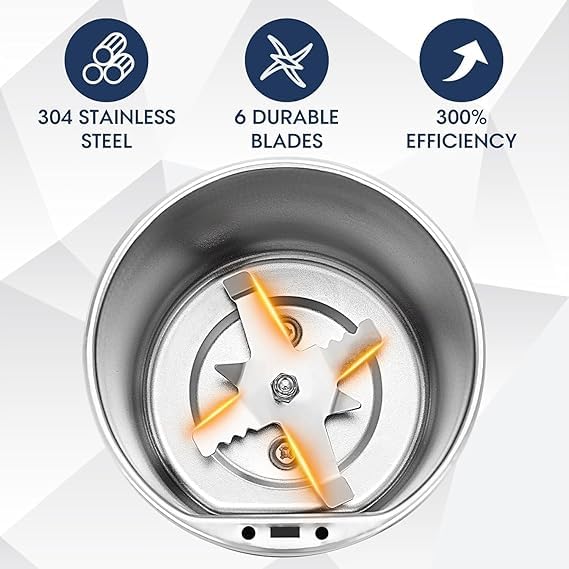 HexaGrind Turbo Electric!